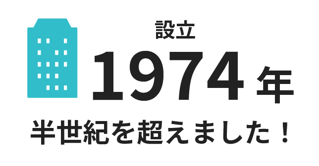 設立 1974年