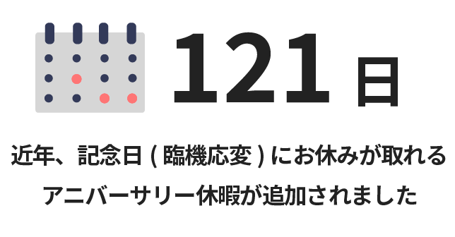 年間休日 121日