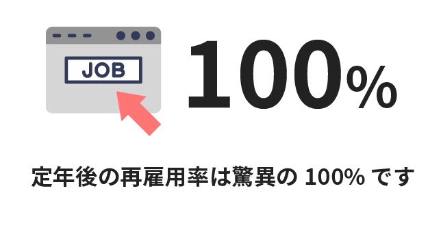 定年後の再雇用率 100%